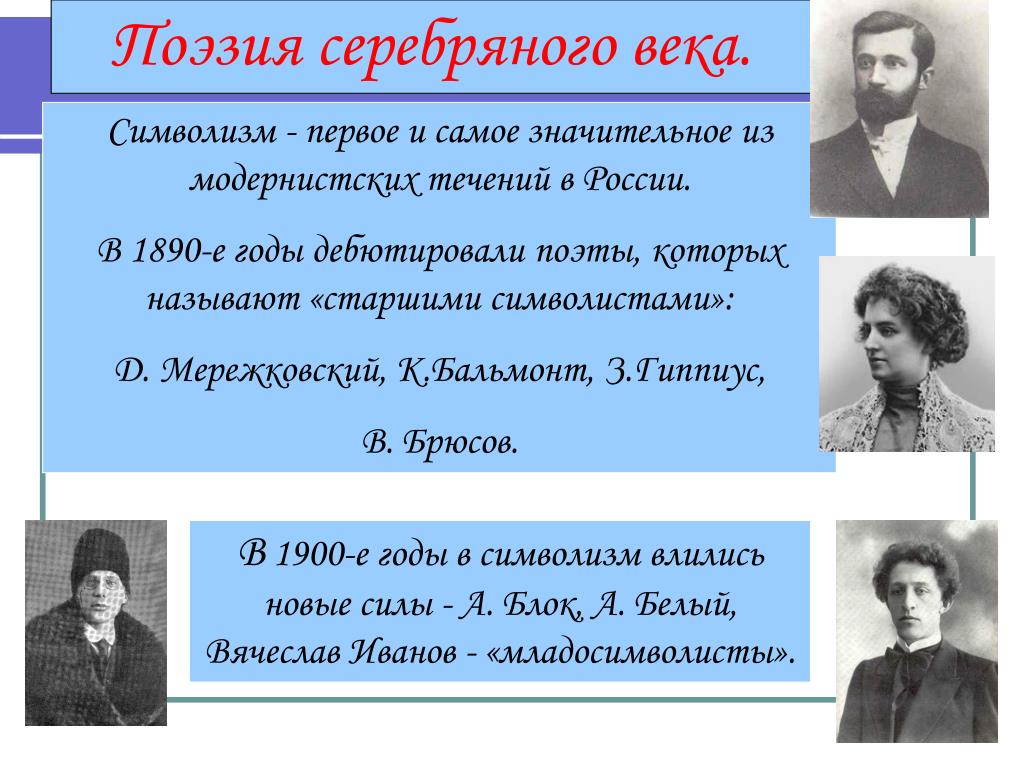 Тема любви в поэзии серебряного века. (на примере творчества одного из поэтов.)