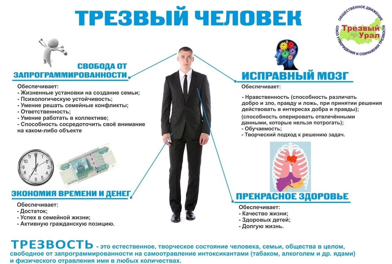 Сколько раз, просыпаясь утром после веселого алкогольного вечера, ты думала, не пора ли перестать Может, даже навсегда Тебе в помощь - список плюсов трезвого образа жизни