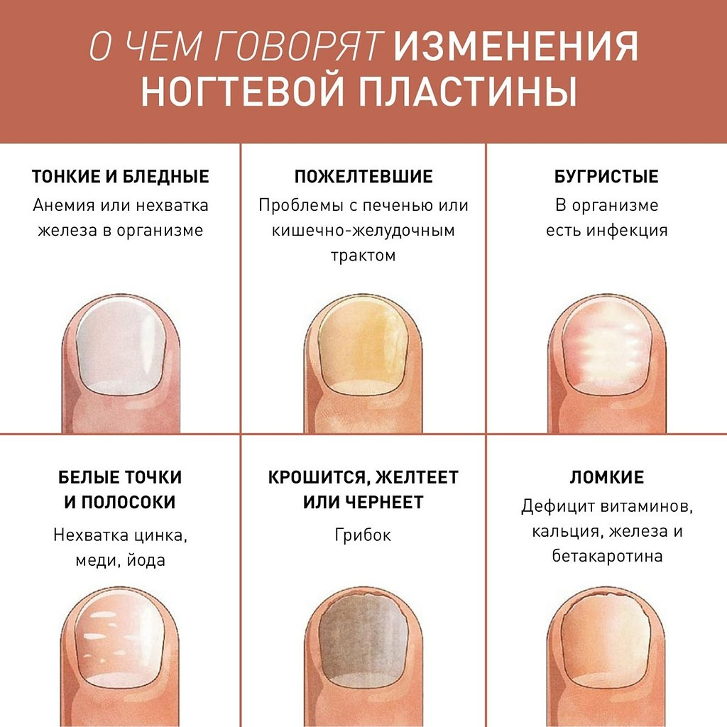 Обычай отращивать длинный ноготь на мизинце появился много веков назад