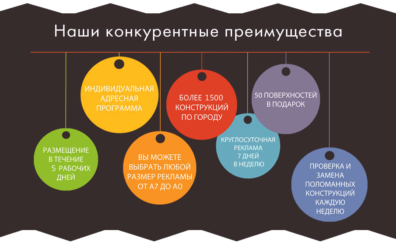 6 типов подруг, которые нужны каждой из нас | uduba.com
