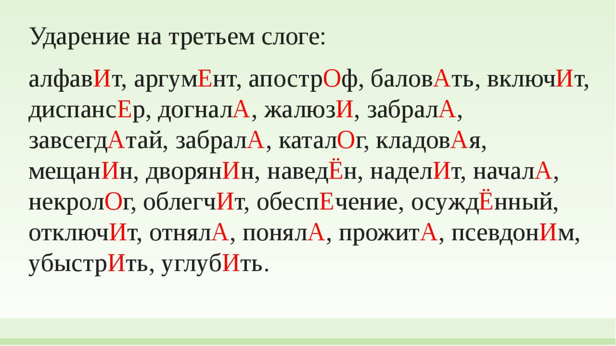 Как пишется творог ударение