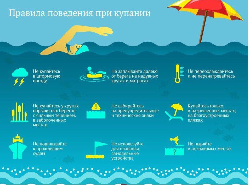 Несчастные случаи на водных аттракционах: администрация аквапарка не всегда виновата. - юриспруденция - новости права | юридический форум закония