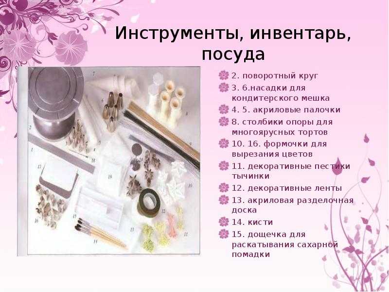Инструменты для начинающего кондитера: 27 важных и 6 доп