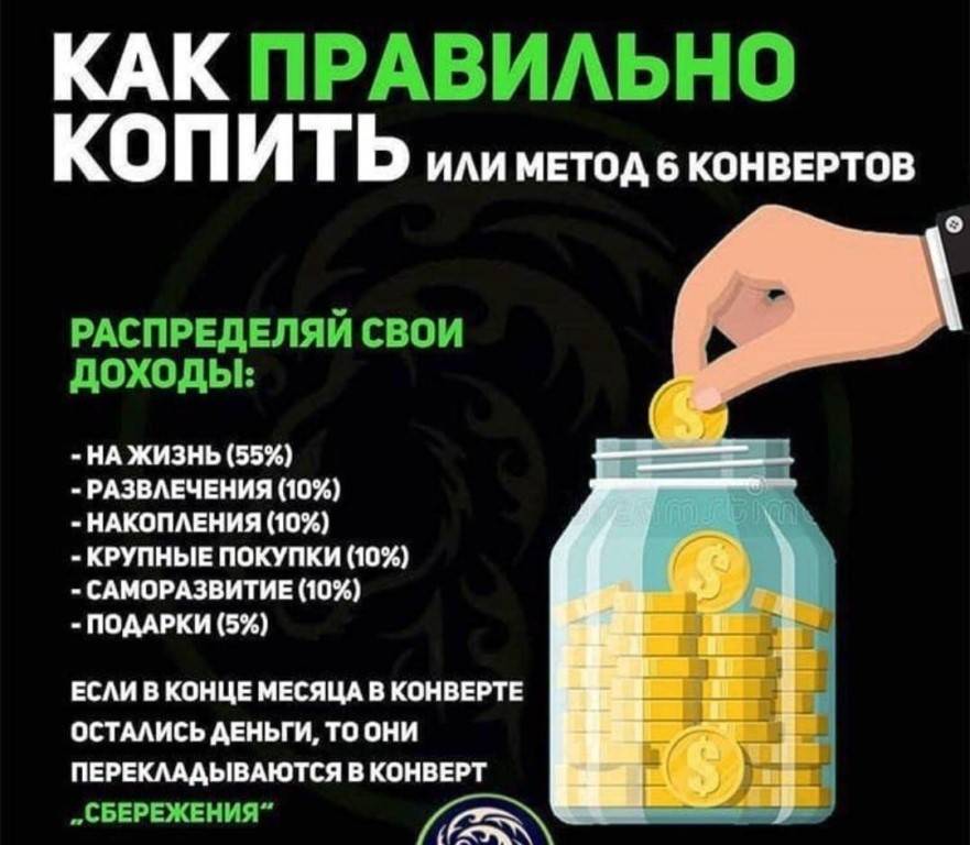 Как правильно управлять своими деньгами. 9 основных правил