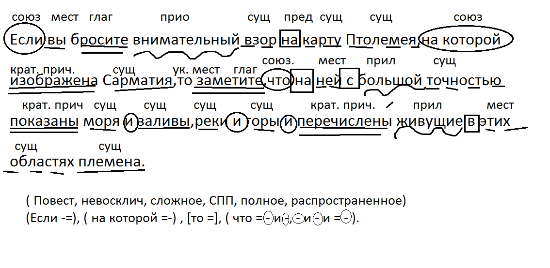 Педагог из курской области покажет, можно ли прожить на зарплату в 15 тысяч рублей
