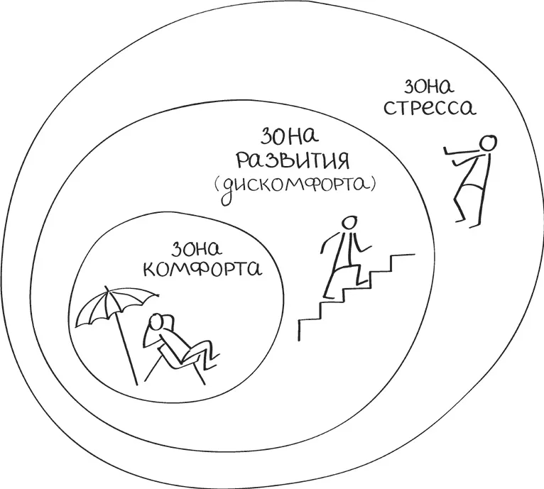13 комиксов о том, что ценности родителей отличаются от наших, как яблоко от мясного пирожка / зона комфорта