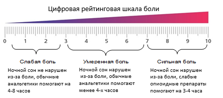 Тебе больше блондинки нравятся или брюнетки?