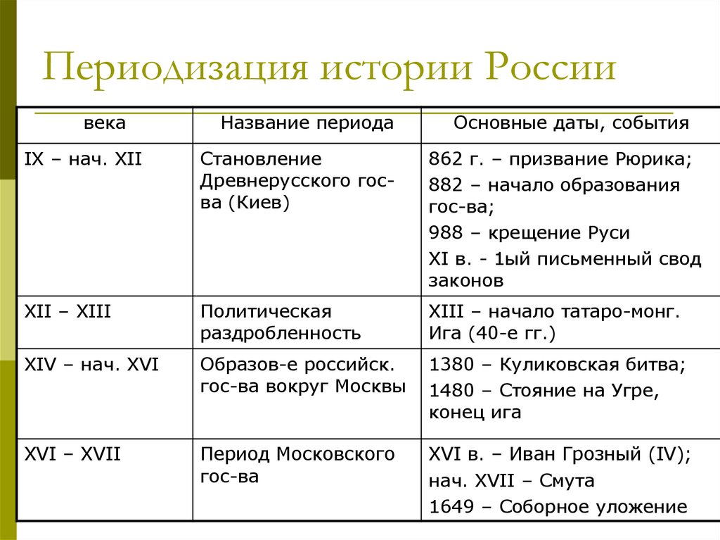 Горящий хворост (фрагменты). евгений чеканов. парус, №76 — литбук