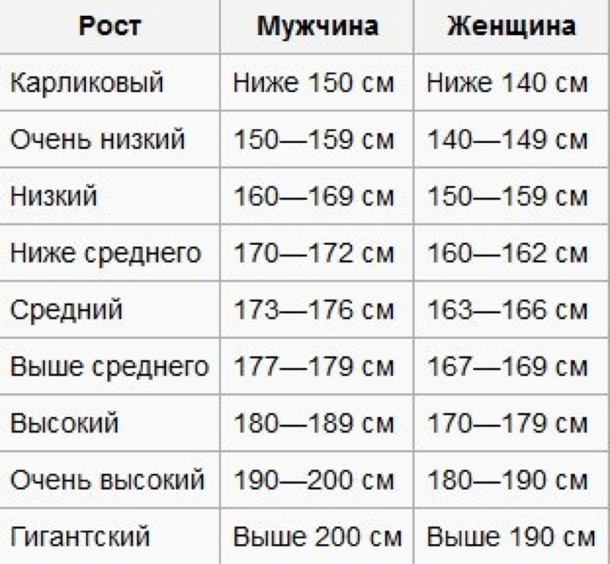 15 вещей, которые понимают только девушки / girl talk | советы и полезная информация об отношениях и браке.