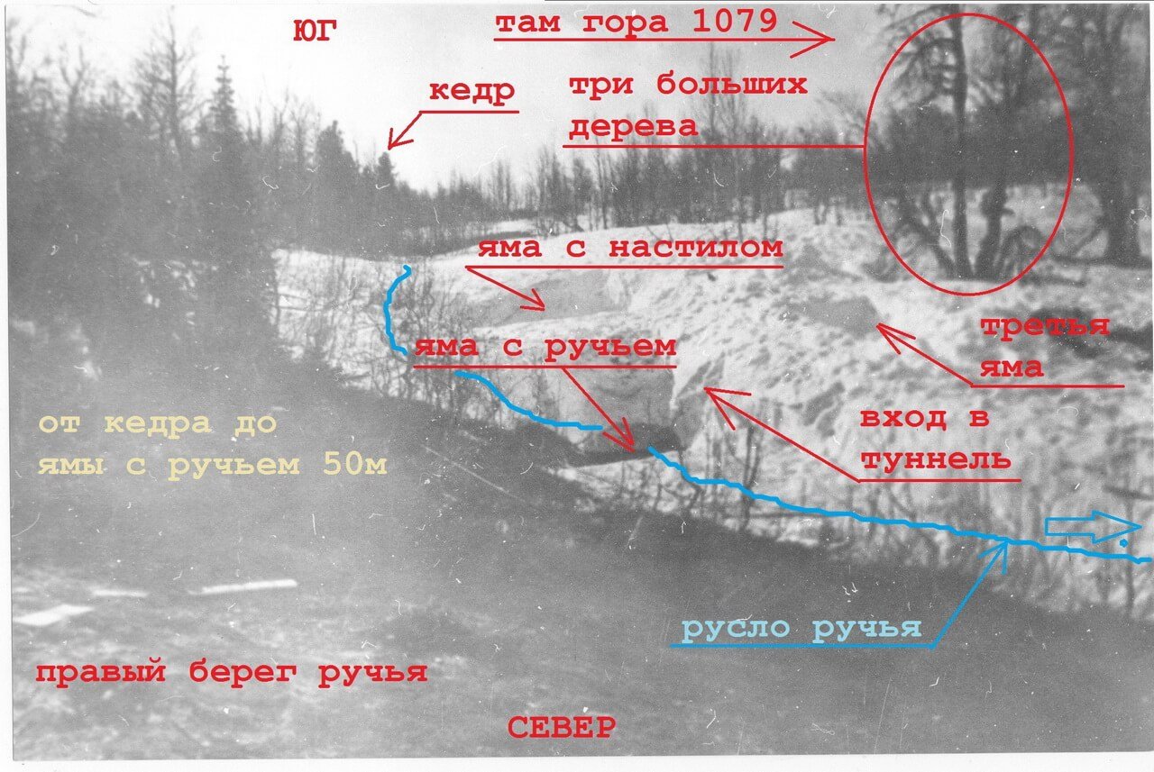 Гибель тургруппы дятлова