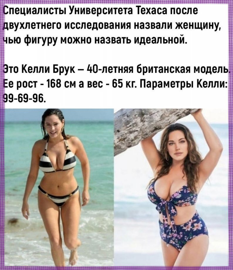 Женщина с самым красивым телом в мире: почему жизнь келли не сложилась, как у других знаменитых красавиц