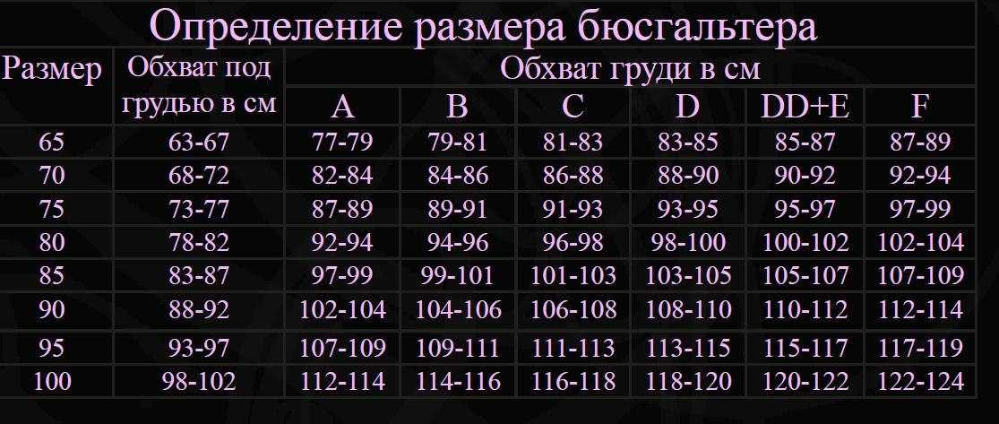 Идеальный бюстгальтер. как подобрать бюстгальтер для большой груди.
