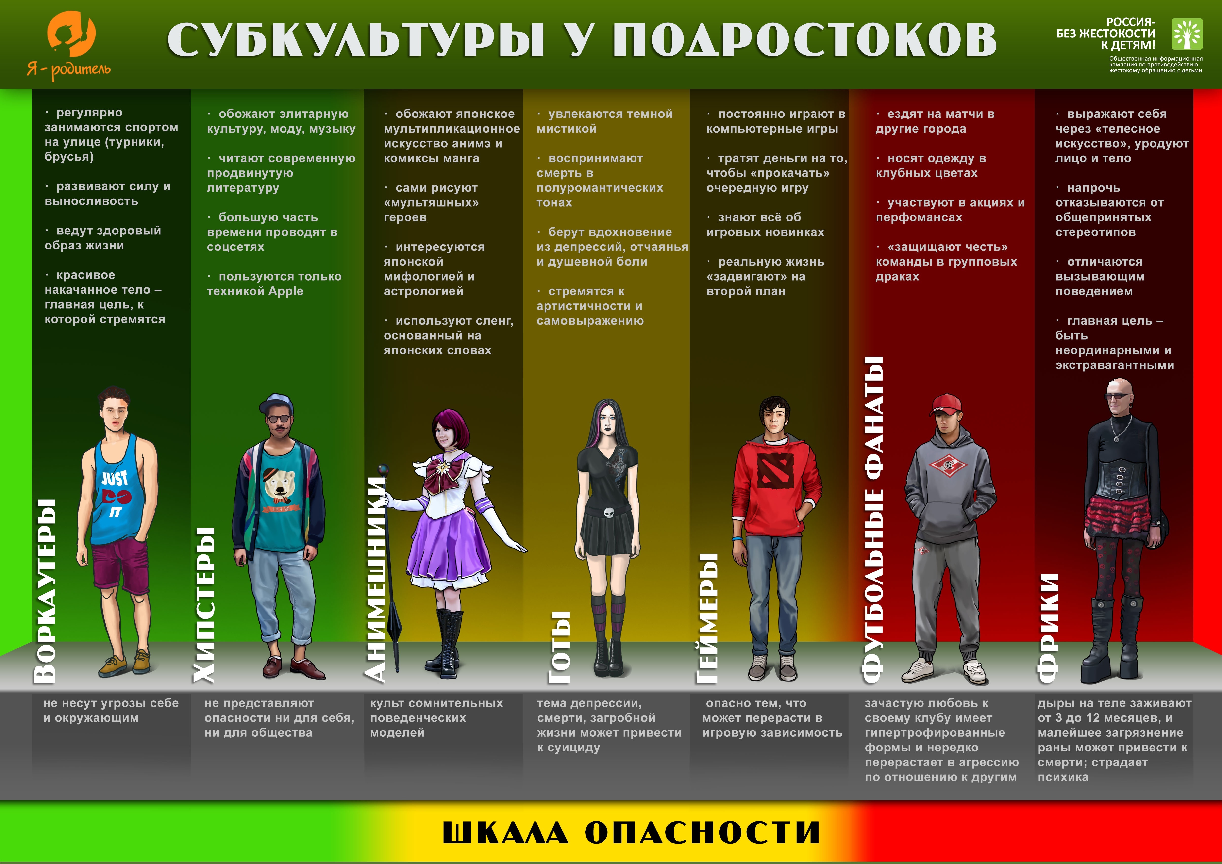 Девушки-винишко. о субкультуре и бессмысленных ярлыках. кто такие винишко-тян