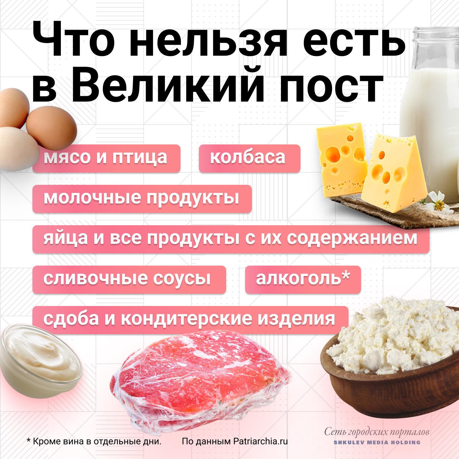 Строгий пост: что можно есть, правила по дням