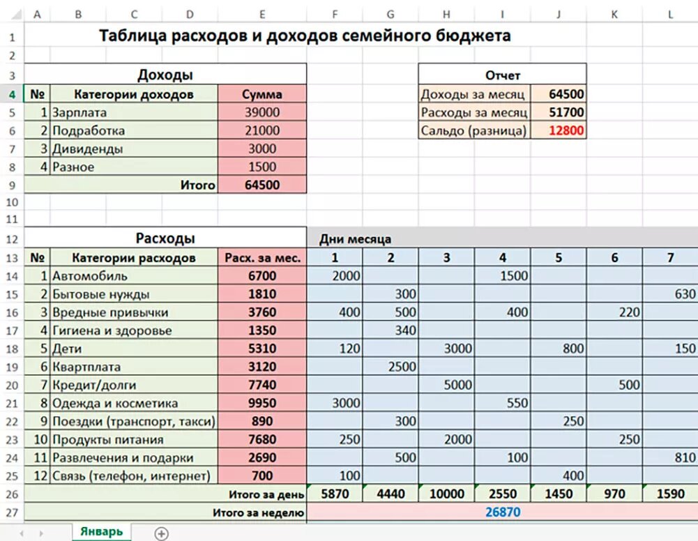 Как мама двоих детей в декрете заработала первый миллион, раскрутив стартап во время самоизоляции? | moneyzz.ru