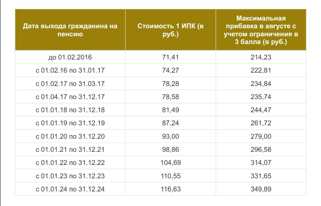 Мы выживали вчетвером на 27 тысяч в месяц, пока я грамотно не взялась за учёт бюджета. теперь на всё хватает! — чужой кошелёк