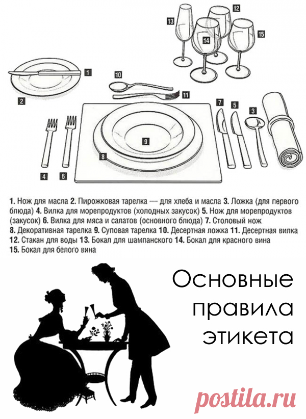 Деловой ужин: этикет бизнес-встречи в ресторане