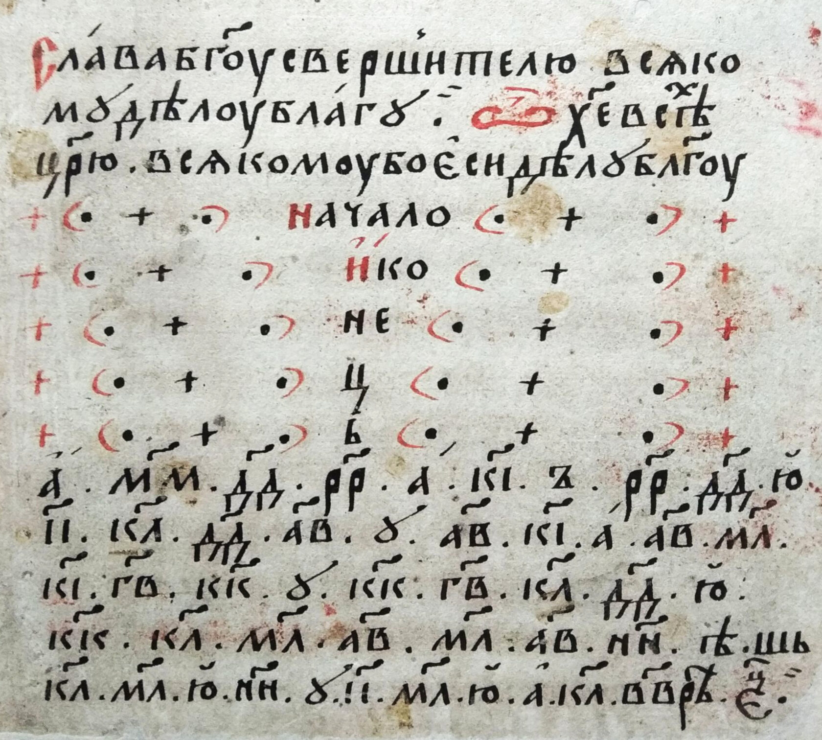 Страшные загадки человечества. самые великие нераскрытые тайны человечества