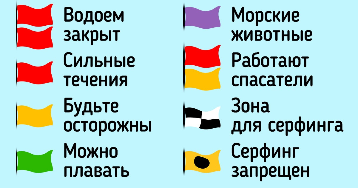 Голубой флаг на пляже