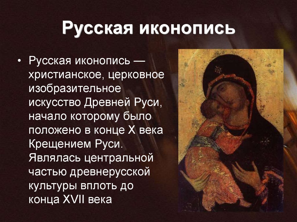 Значение икон для христианина и в православной культуре