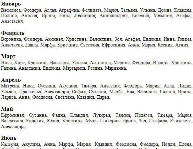 Как назвать девочку в 2021 году: популярные женские имена