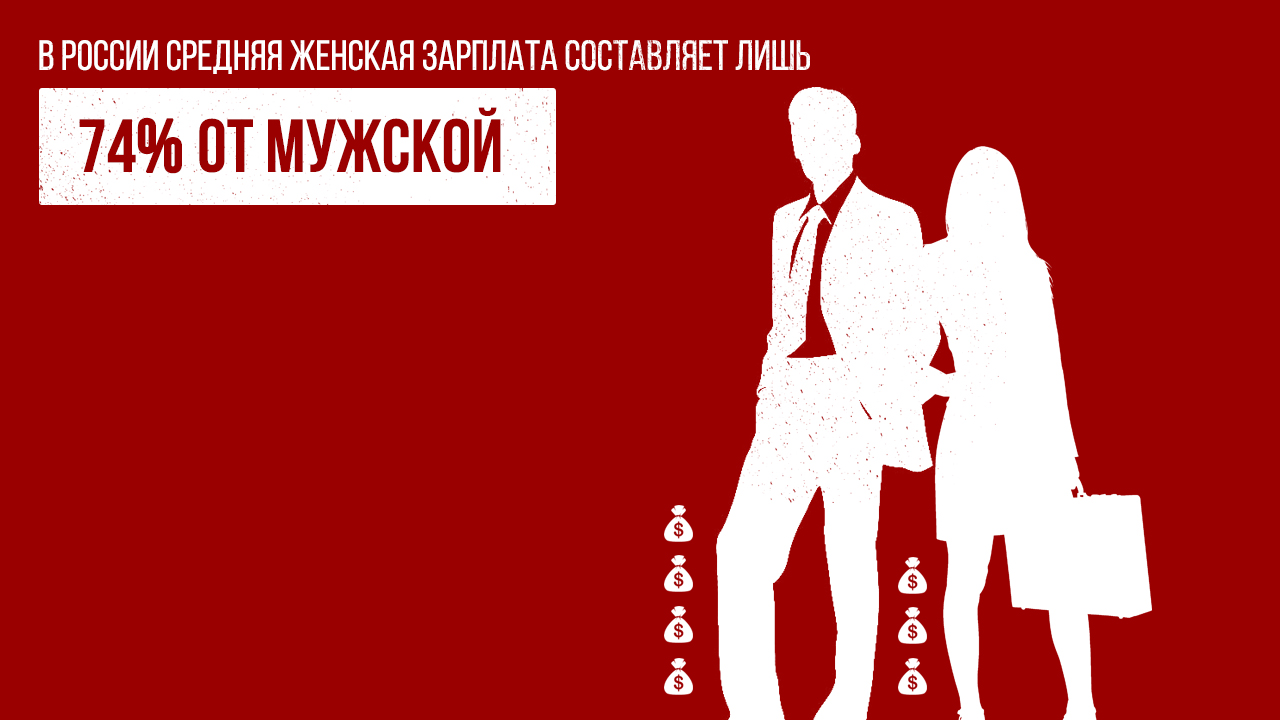 «женщины в экономике и сфере труда: новые роли, права и возможности». репортаж ecostandard.journal