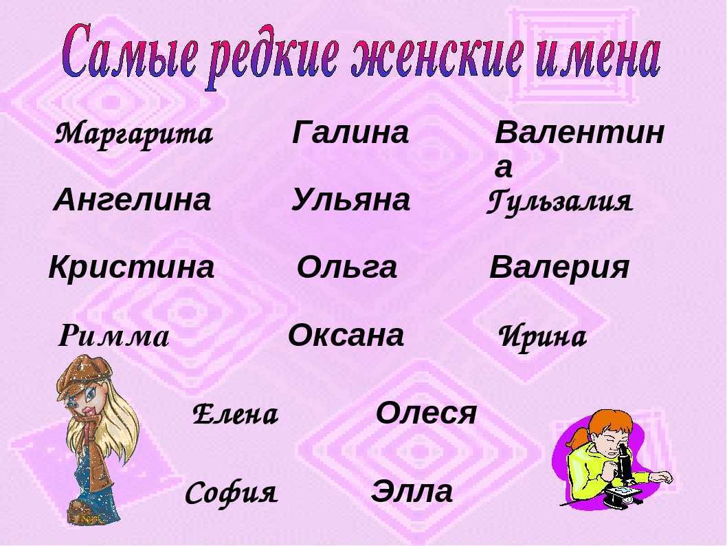 Красивые имена для девочек - русские, зарубежные и редкие