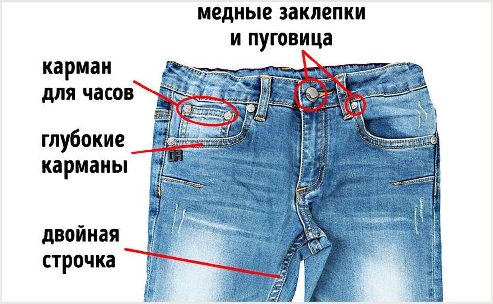 Почему советские джинсы так и не стали модными: причина тебя точно удивит!