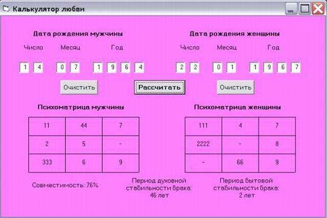 Онлайн тест на совместимость пары - бесплатный и точный анализ