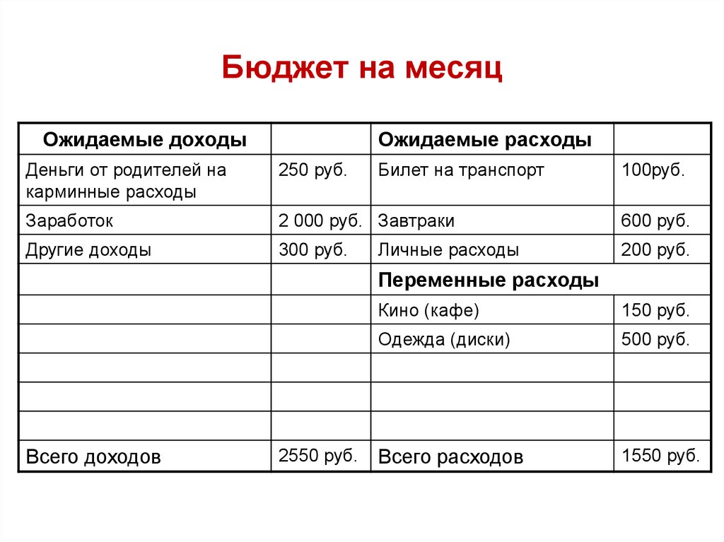 В роскачестве рассказали, можно ли заработать на кешбэке - парламентская газета