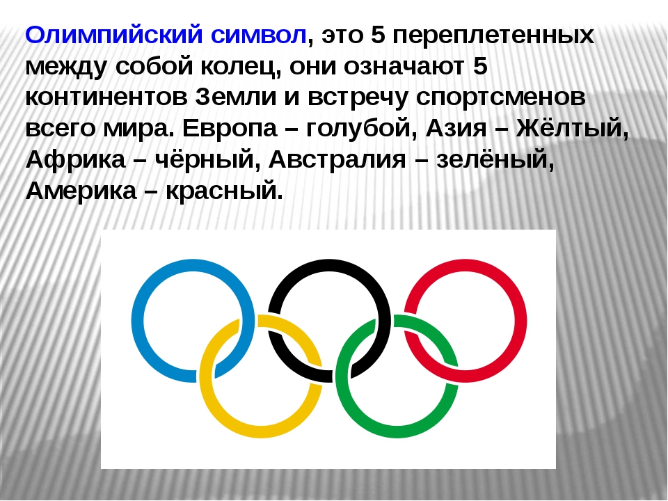 Символика олимпиады и ее история: олимпийские кольца