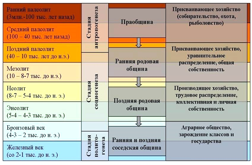 Горящий хворост (фрагменты). евгений чеканов. парус, №76 — литбук