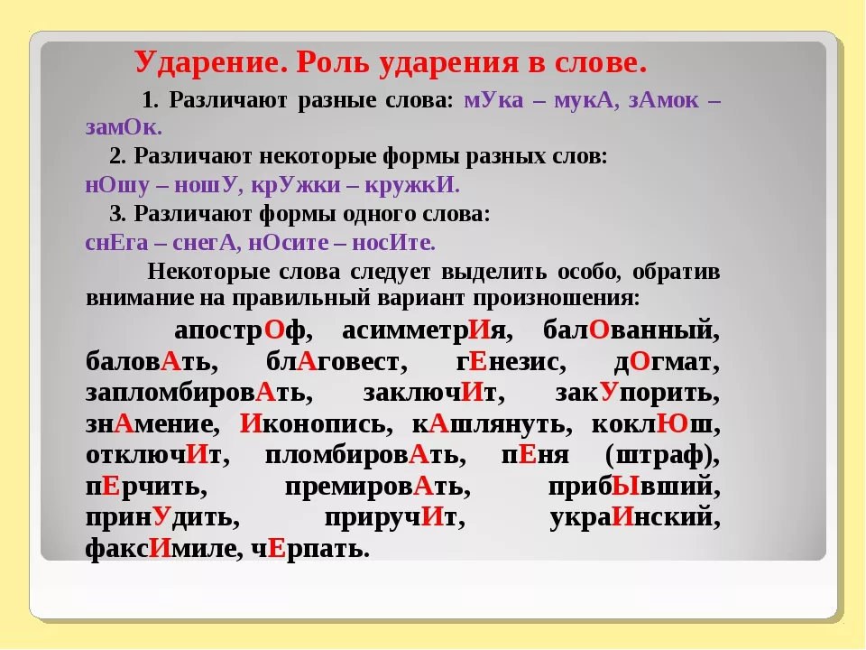 Как пишется творог ударение - граматика и образование на pisanino.ru