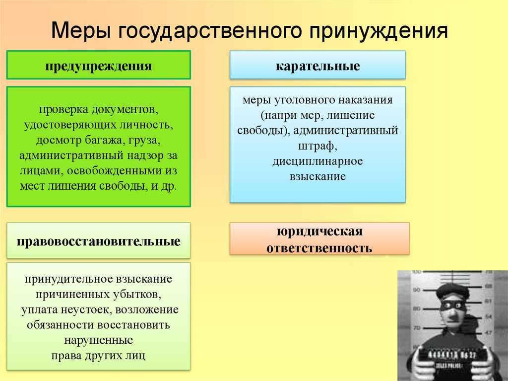 Где можно снимать, а где нельзя