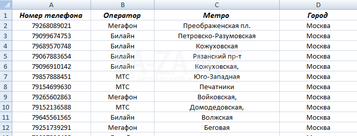 Лучшие номера голос дети