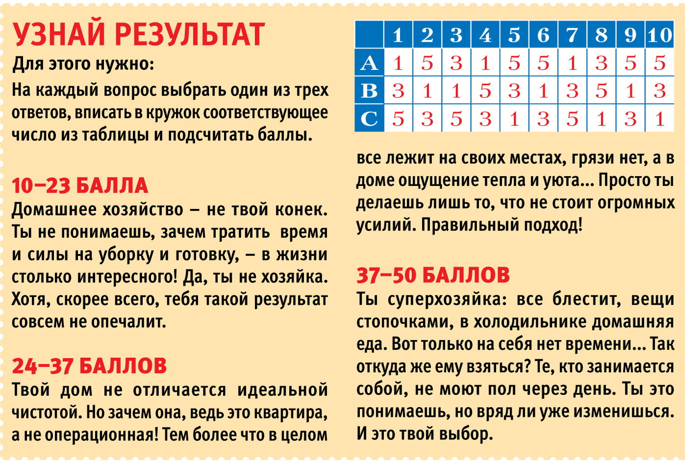 Тест какая вы хозяйка? | тесты для женщин