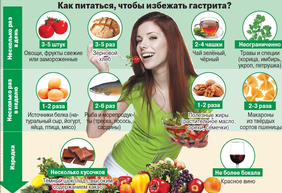 По ту сторону подиума: как живут модели перед крупными показами и съемками. мы узнали, как на самом деле живут модели (спойлер: у них не такая высокая зарплата, как нам казалось)