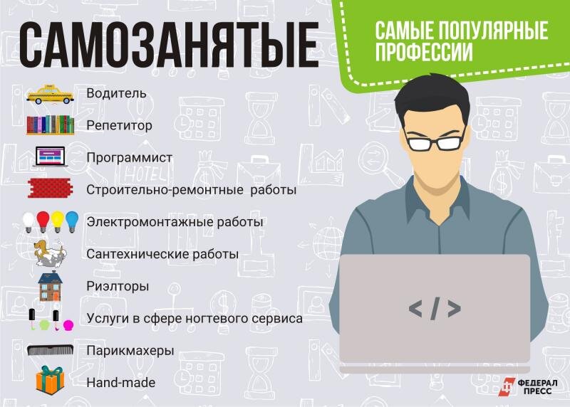 «превосходным руководителем можно стать вне зависимости от пола»