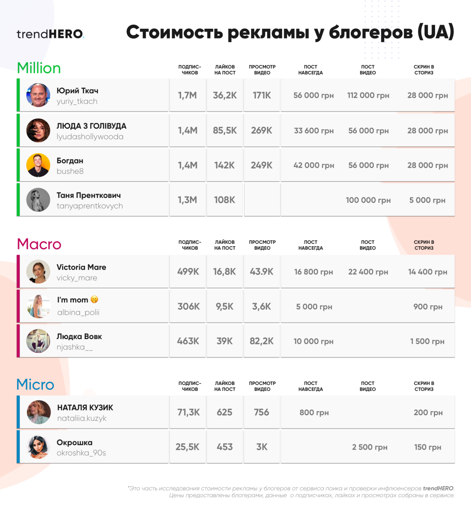 Skype делают снова великим. microsoft его обновила, вычистила из него рекламный мусор и исправила ошибки - cnews