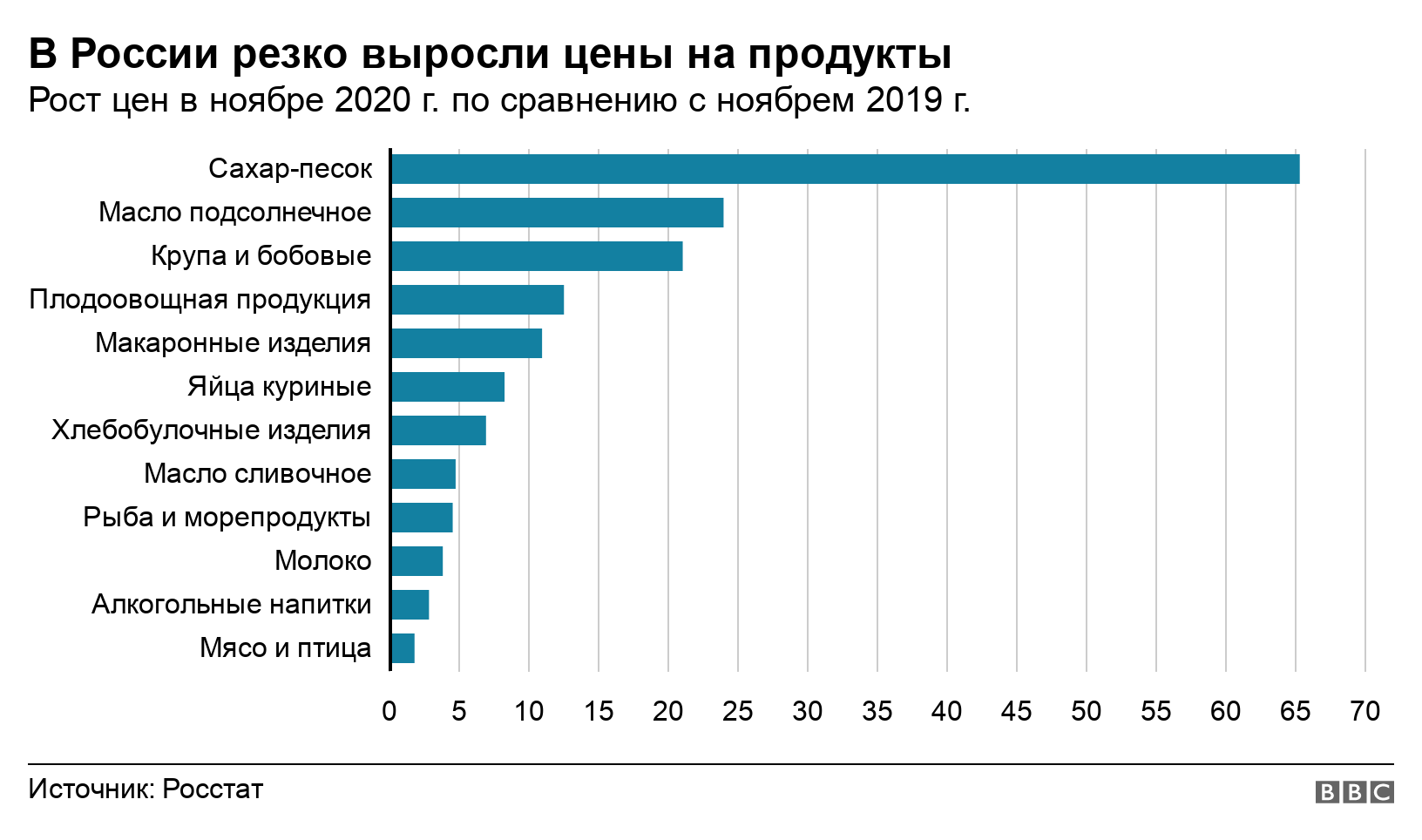 Рейтинг лучших российских производителей бытовой техники на 2024 год. как выбрать качественный товар.
