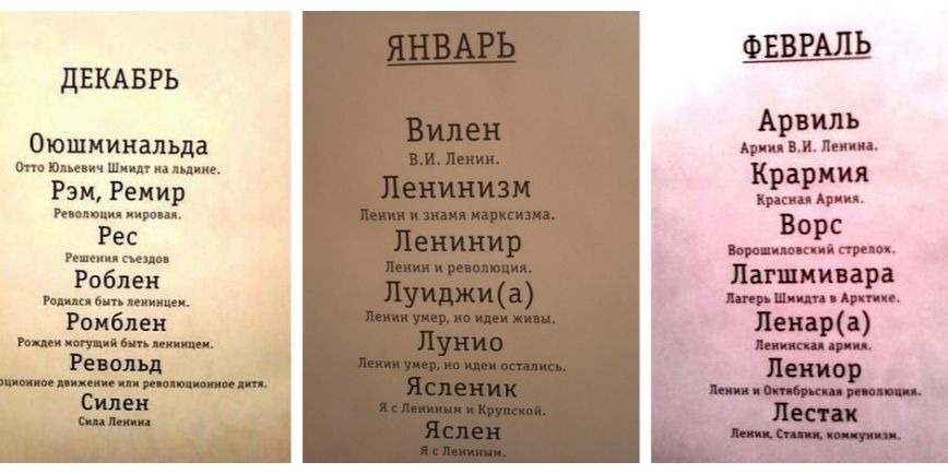 Имя Даздраперма тебе точно известно А еще ты знаешь, что в Советском Союзе была мода давать детям имена в честь идеологических лозунгов, партийных деятелей или выдающихся