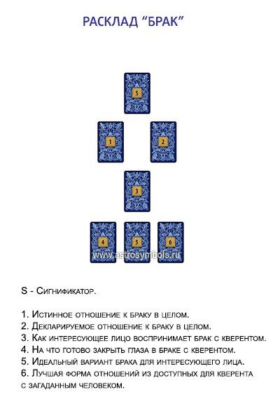 Расклад на будущее — 7 лучших способов гадания на картах таро