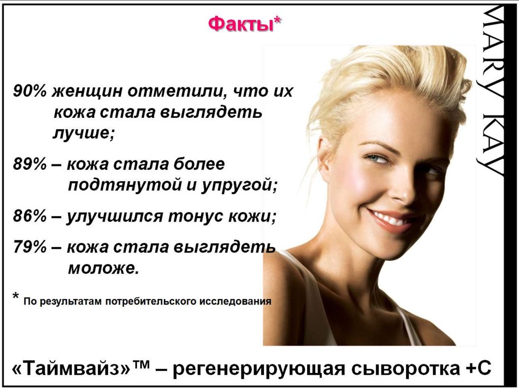 Готовы поспорить, что о помаде ты не знала Собрали 10 необычных фактов о девушках, которые, как утверждают ученые, чистая правда Расскажи в комментариях, ты с этим согласна или