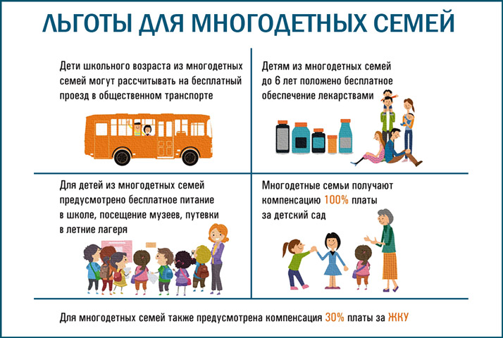13 жён дмитрия якубовского, его дети. личная жизнь юриста и бизнесмена / политики, бизнесмены