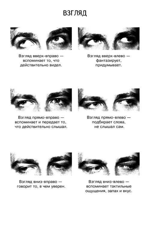 Глаза - это зеркало души