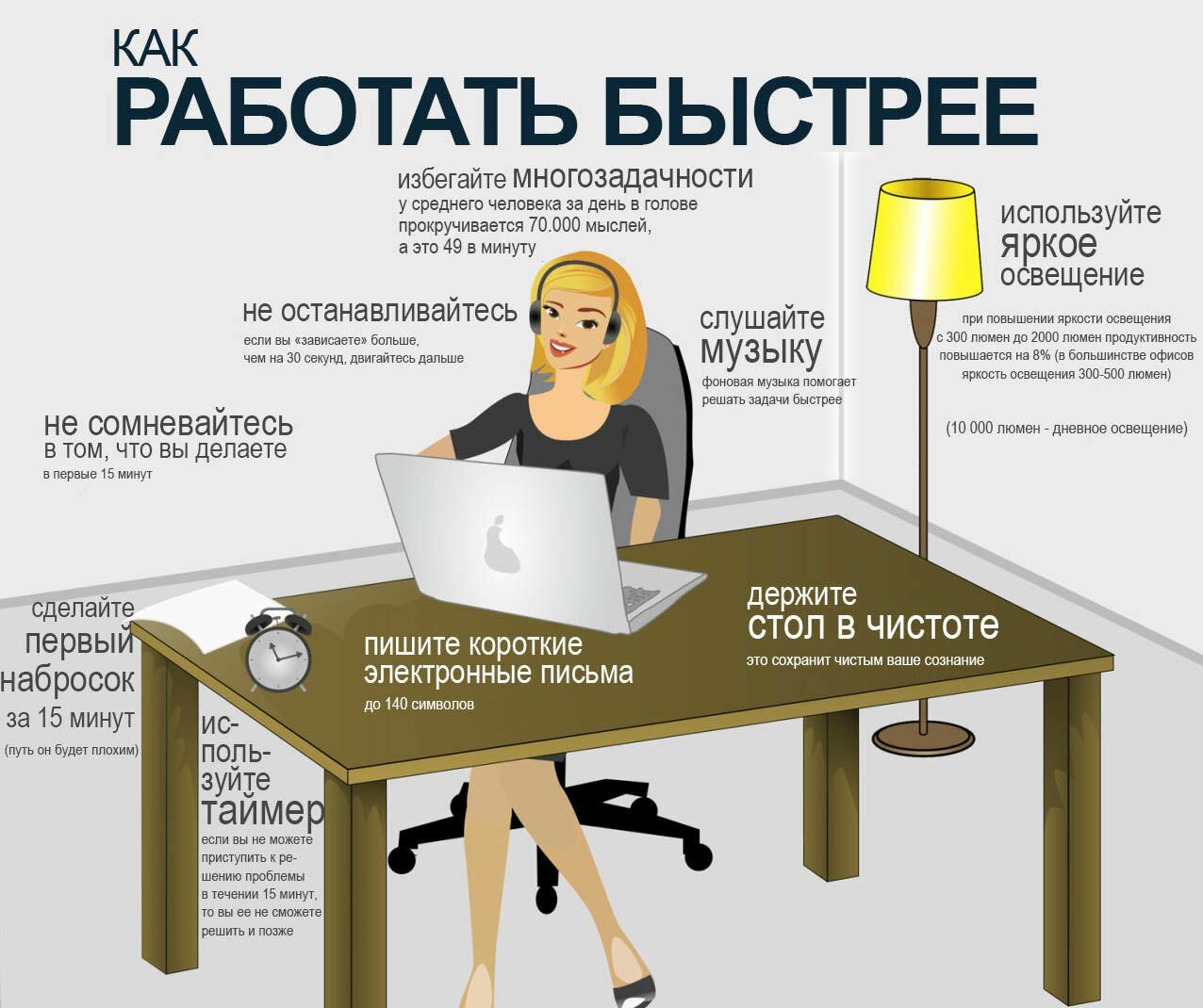Почему свободного времени всё меньше, если производительность труда растёт? / хабр