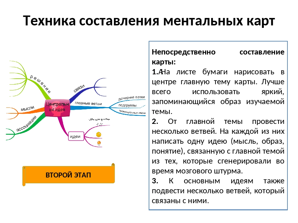 Близнецовые пламена
