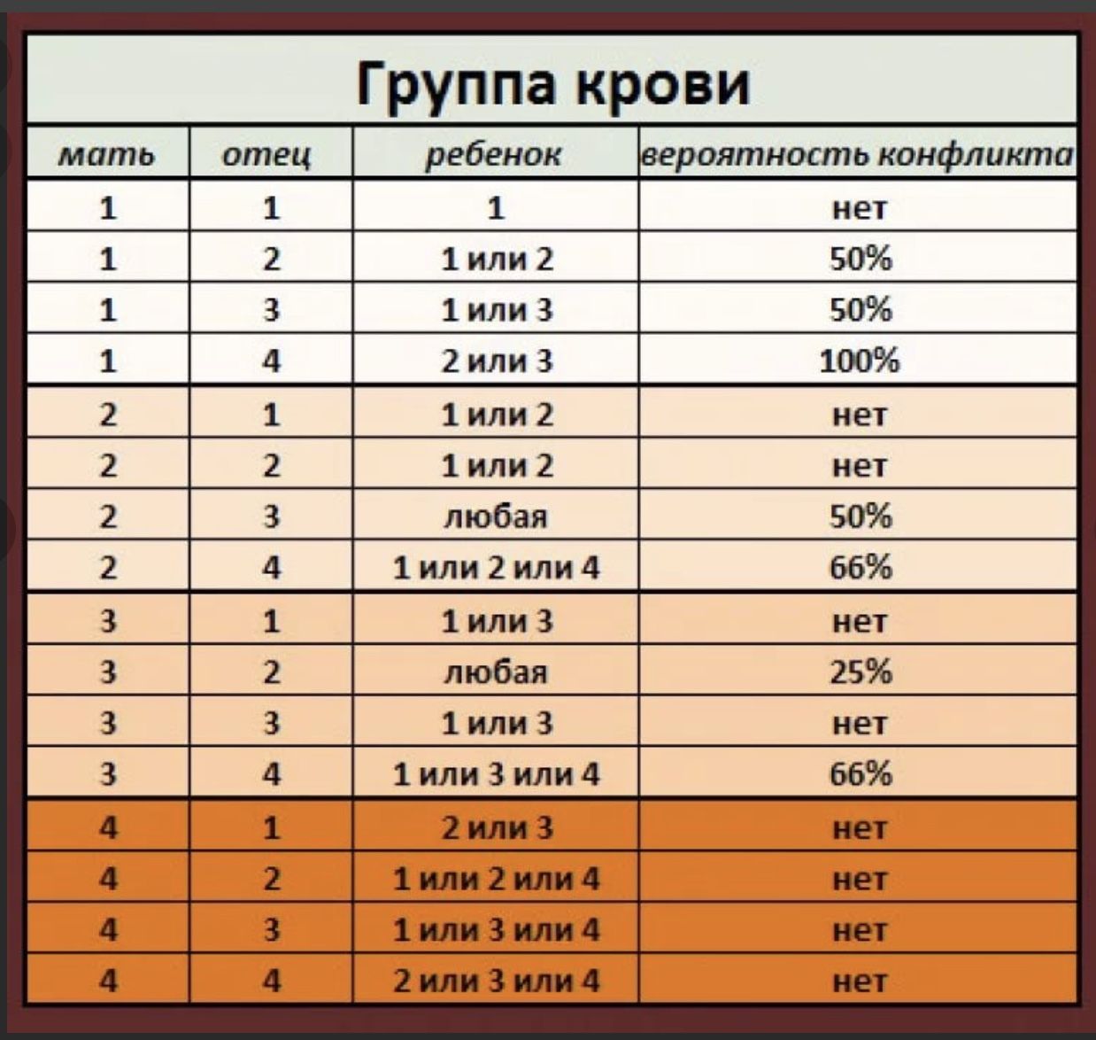 Что рекламируется на этом плакате вопрос для квиз