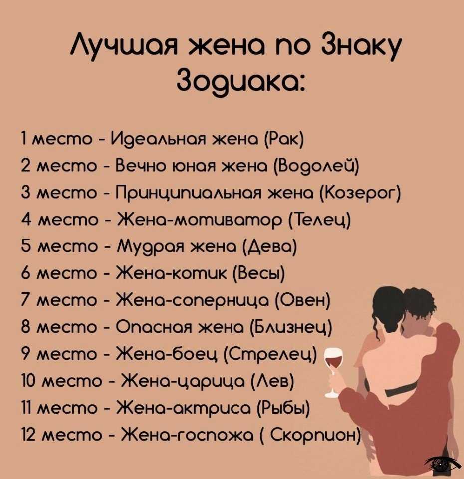 За кого выходить замуж: 10 лучших мужских имен для брака и семьи