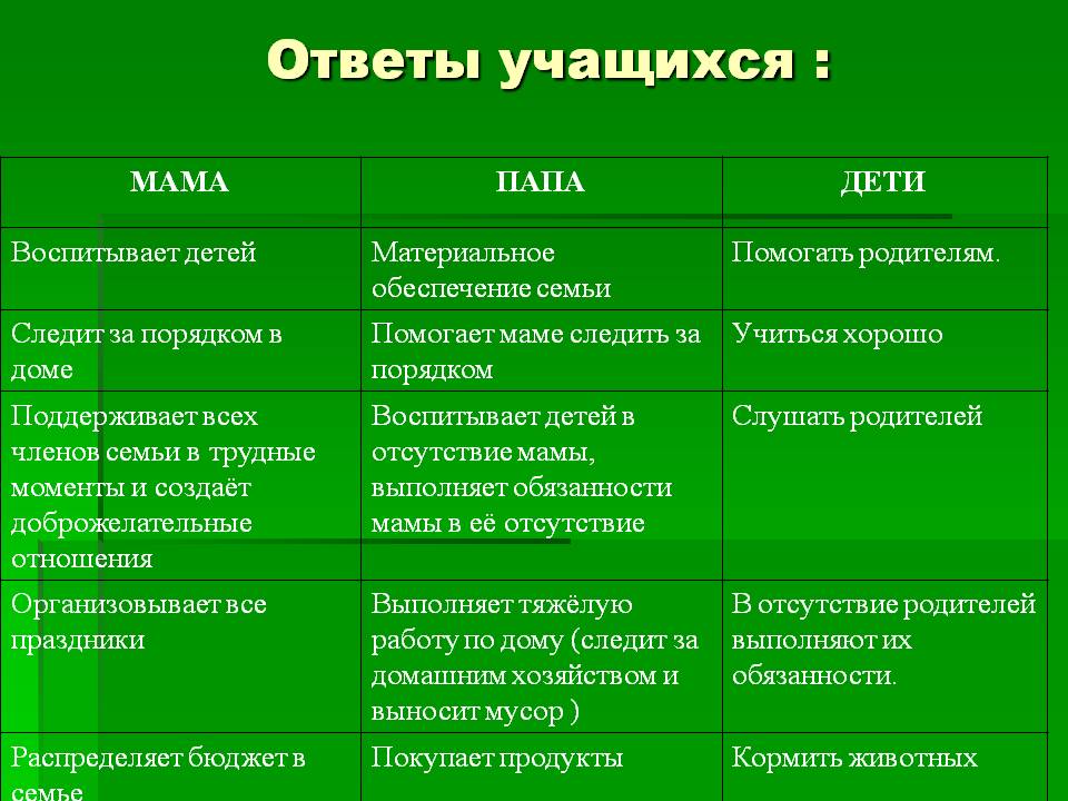 Жена предпринимателя Дмитрия Ходасевича Даша ХО рассказывает о главных мифах о женах миллионеров и о том, как они живут на самом деле